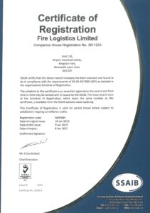 ISO 9001:2015 – Fire Extinguishers